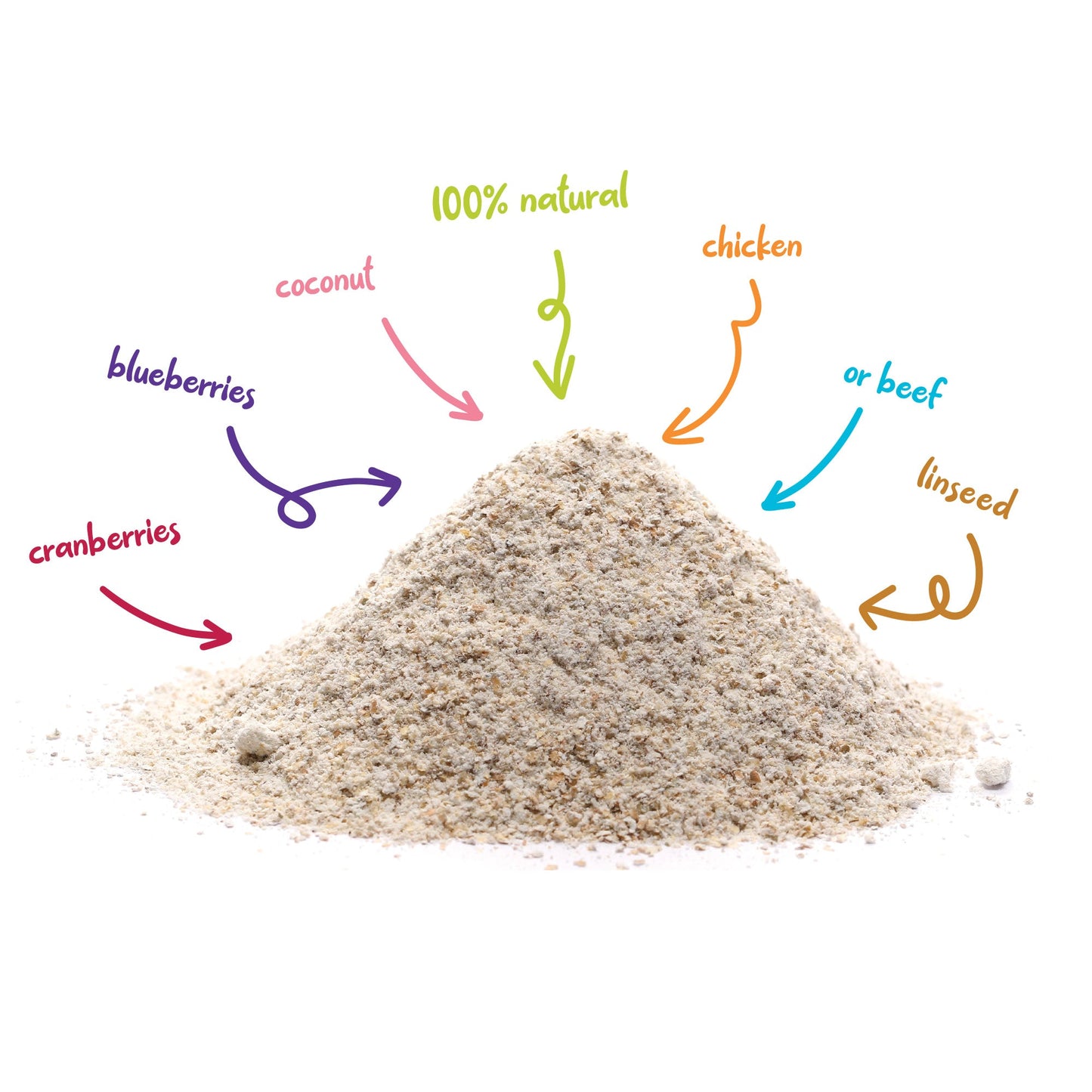 Lickeez Pork Enrichment Spread Mix for Dogs 290g