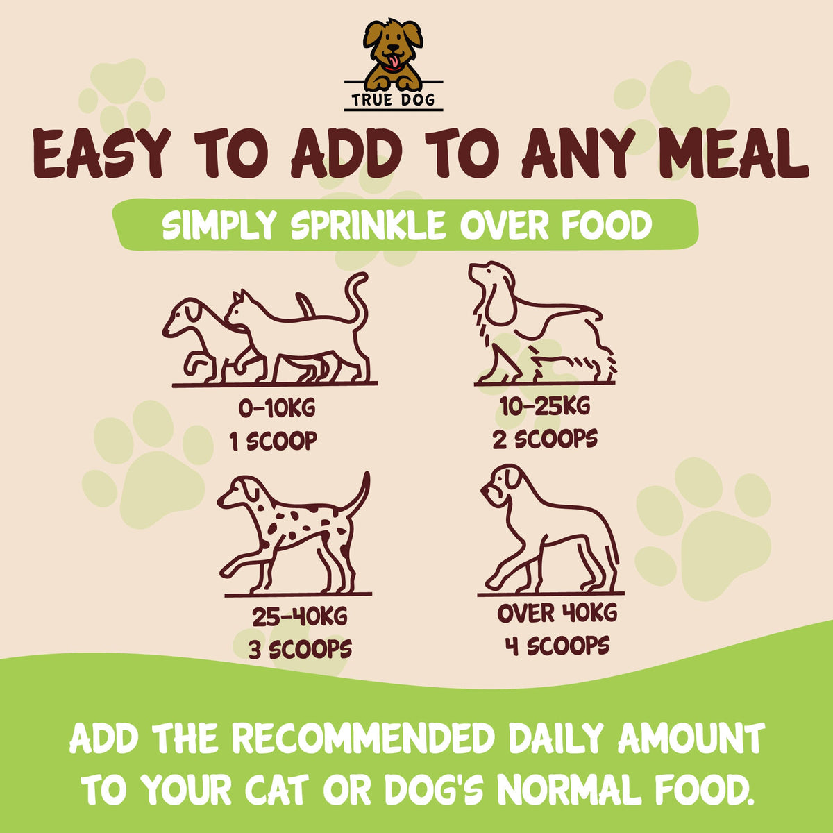 True Dog graphic: Easy to add to any meal, simply sprinkle over food. Add the recommended amount to your cat or dog's normal food.