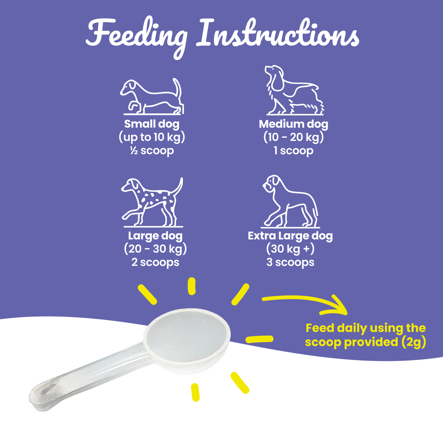 Super Joints Hip & Joint Support Supplement for Dogs