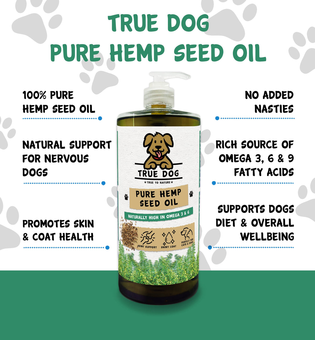 True Dogs Hemp Seed Oil graphic: 100% pure, no additives, natural support for nervous dogs, omega 3, 6 & 9, supports overall wellbeing.