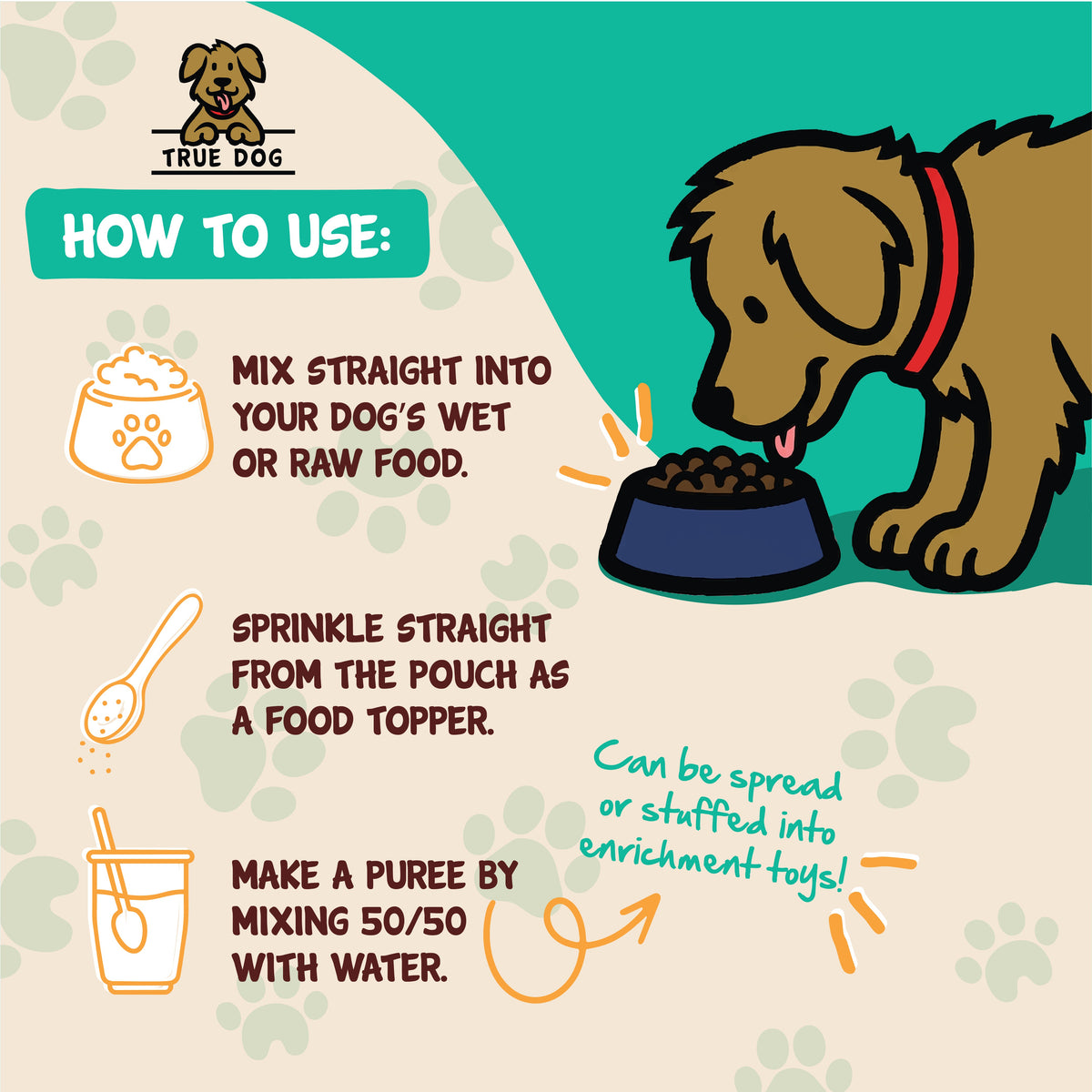 True Dog Pumpkin Powder usage guide: mix into food, use as topper, or mix into puree.