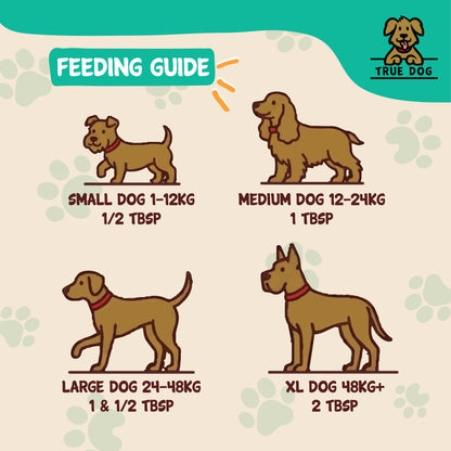 True Dog Pumpkin Powder feeding guide, showing daily portion sizes for small, medium, large, and extra large dogs.