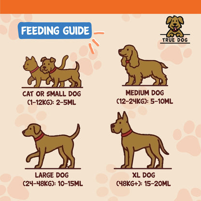 True Dog Salmon Oil Feeding Guide: Cat or Small Dog: 2-5ml, Medium Dog: 5-10ml, Large Dog: 10-15ml, Extra Large Dog: 15-20ml.