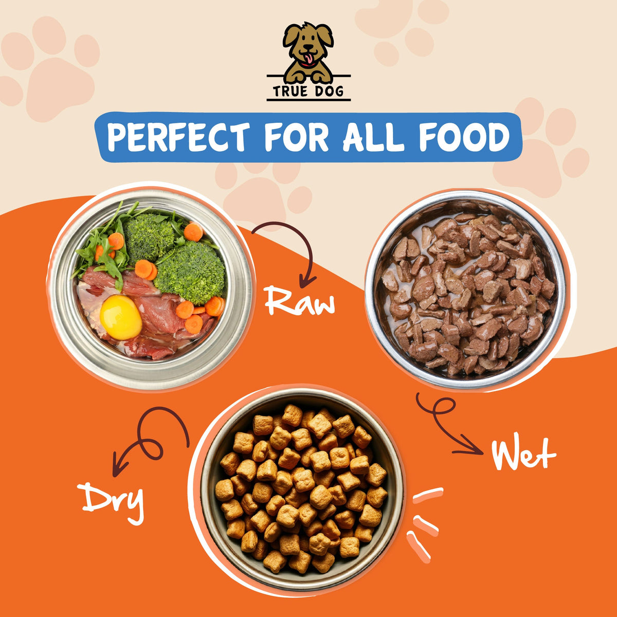 True Dog Salmon Oil Graphic: Perfect for All Food, Raw, Wet, or Dry.