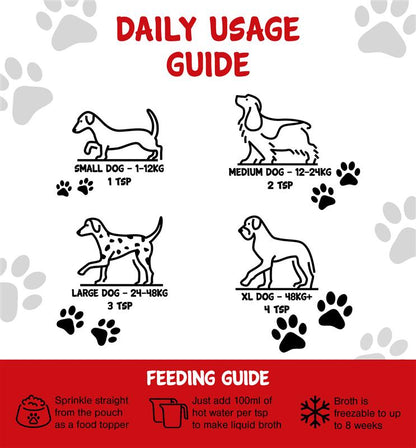 True Dog Beef Bone Broth Daily Usage Guide, showing daily dose for small to extra large dogs and feeding guide for food topper, broth, or frozen treat servings.